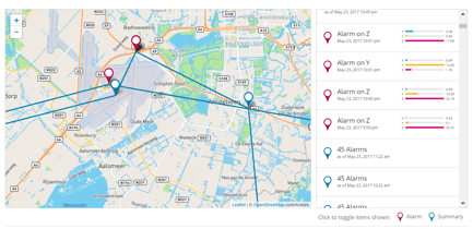 1.1.cloud-solution-Impact Locations_section 1.2.png